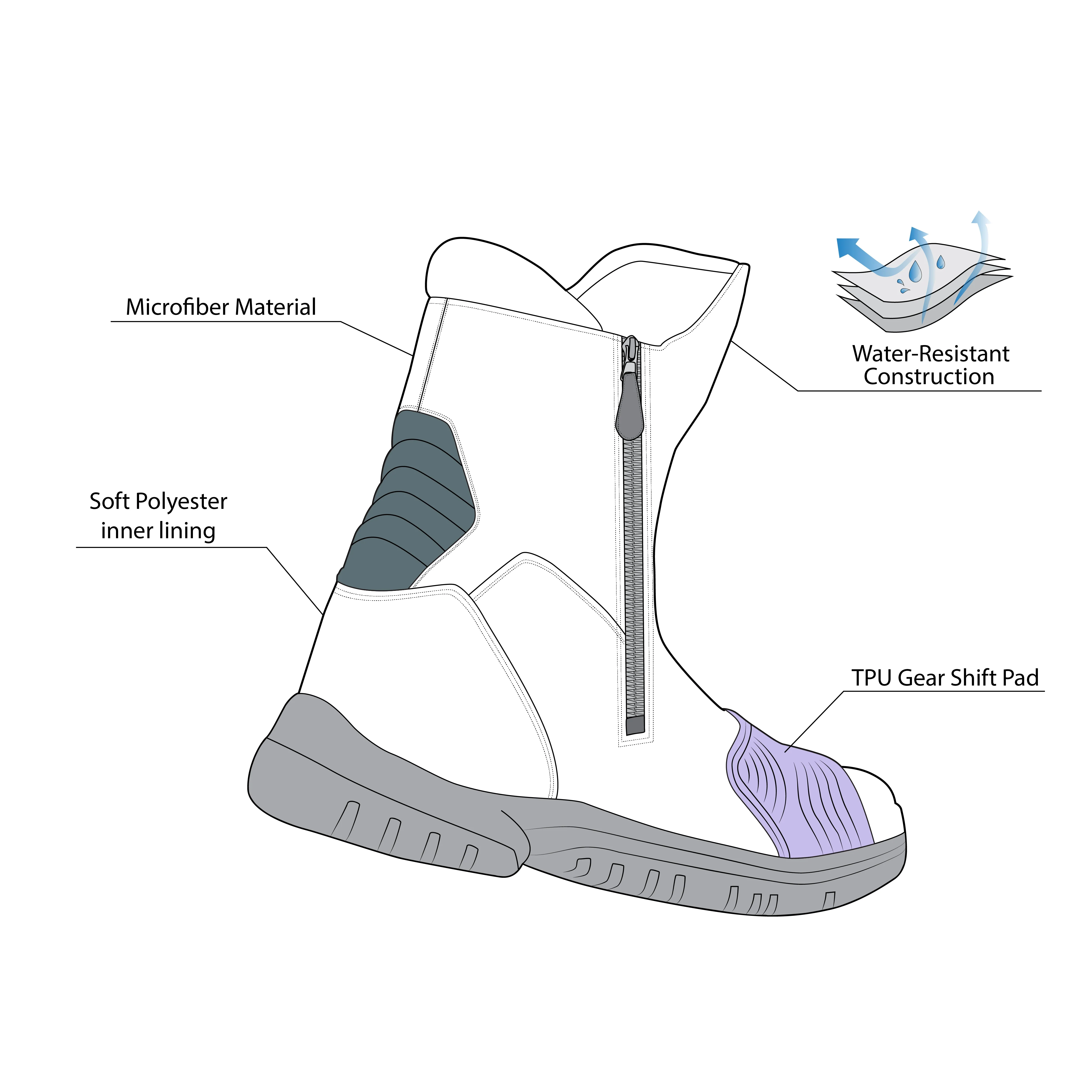 Imagen del producto 8